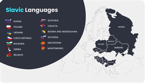 languages that are similar to russian